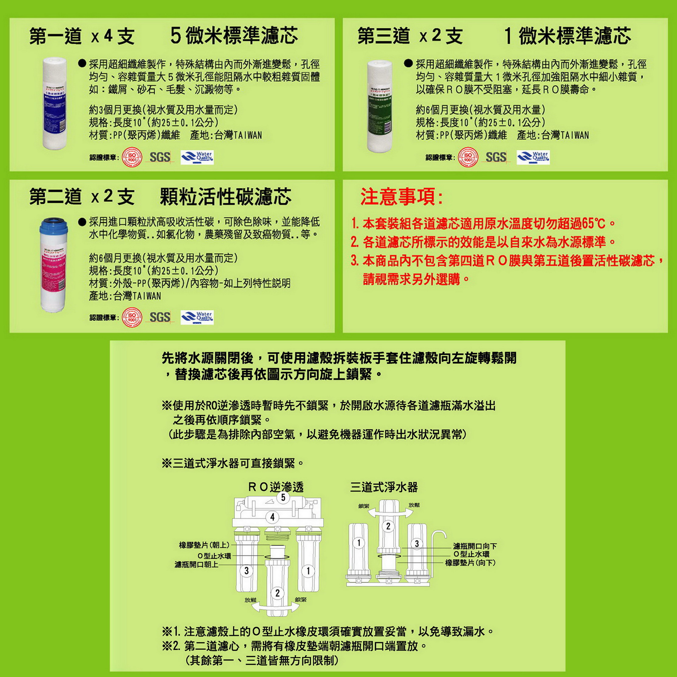 沛綠亞一年份濾心-前置用