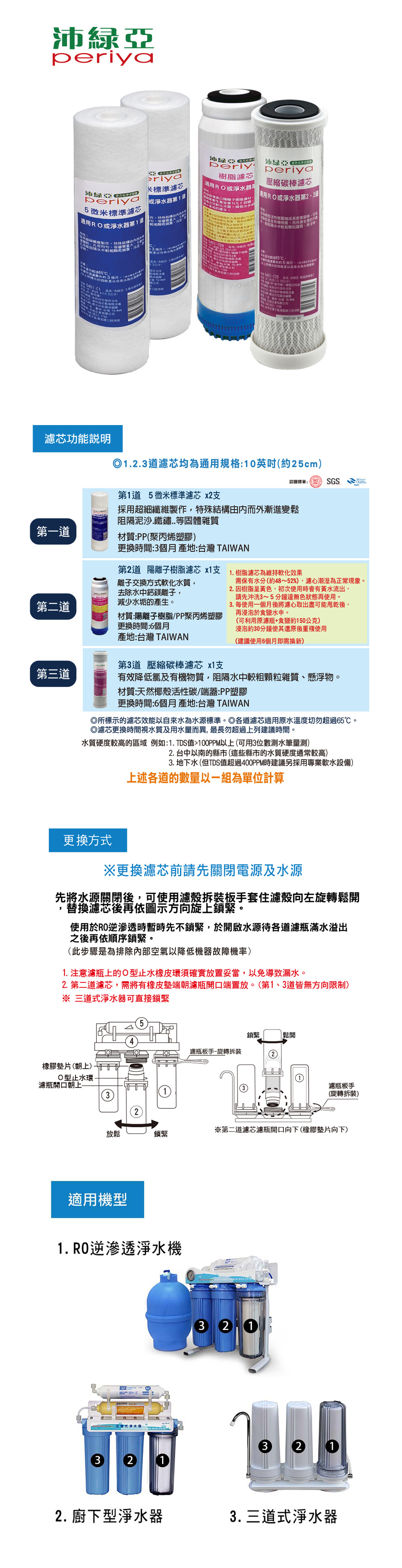 沛綠亞半年份濾心-硬水用