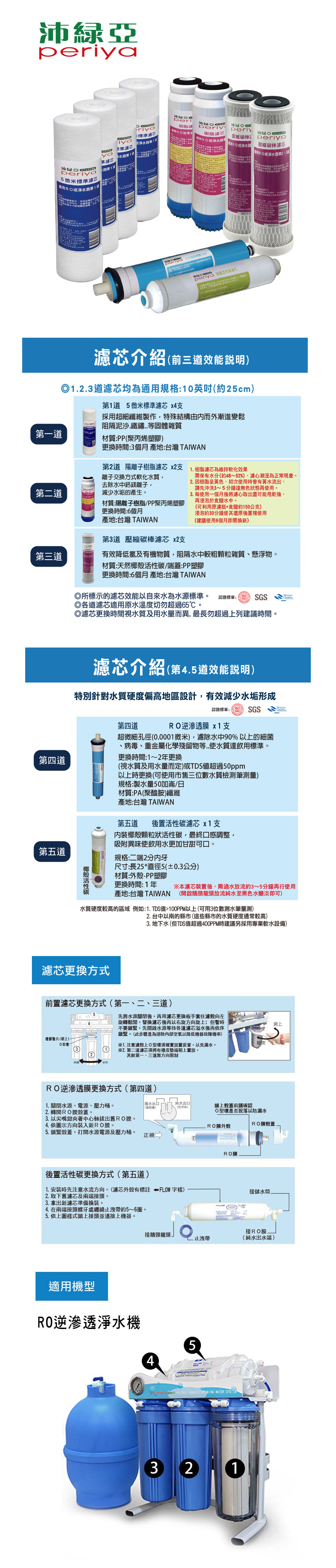 沛綠亞一年份濾心-硬水用