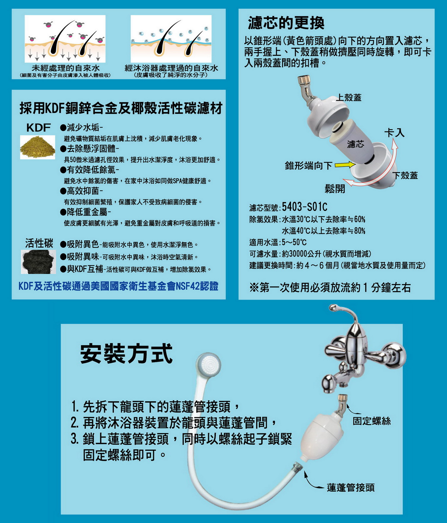 沛綠亞-抗菌除氯沐浴器